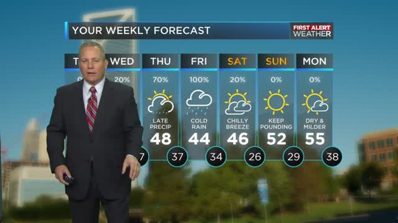 WBTV First Alert Weather forecast for 01.19.16