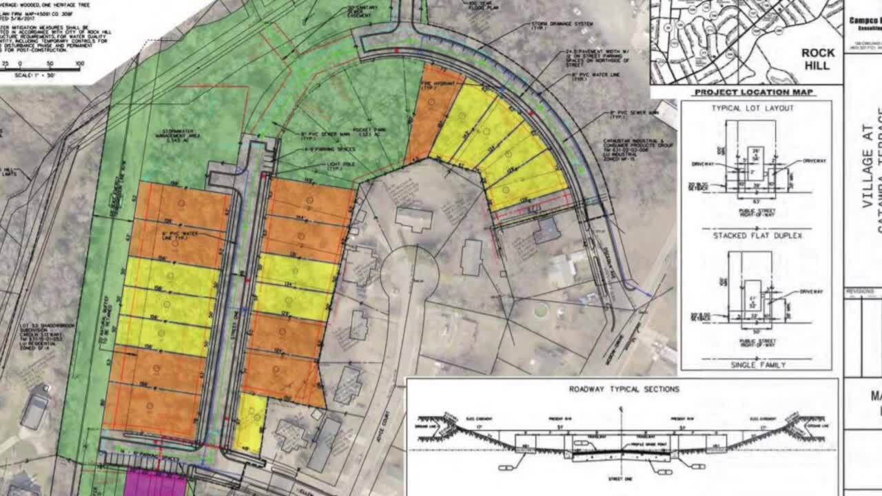 Fort Mill and Lake Wylie homes, Rock Hill businesses among latest York County plans.
