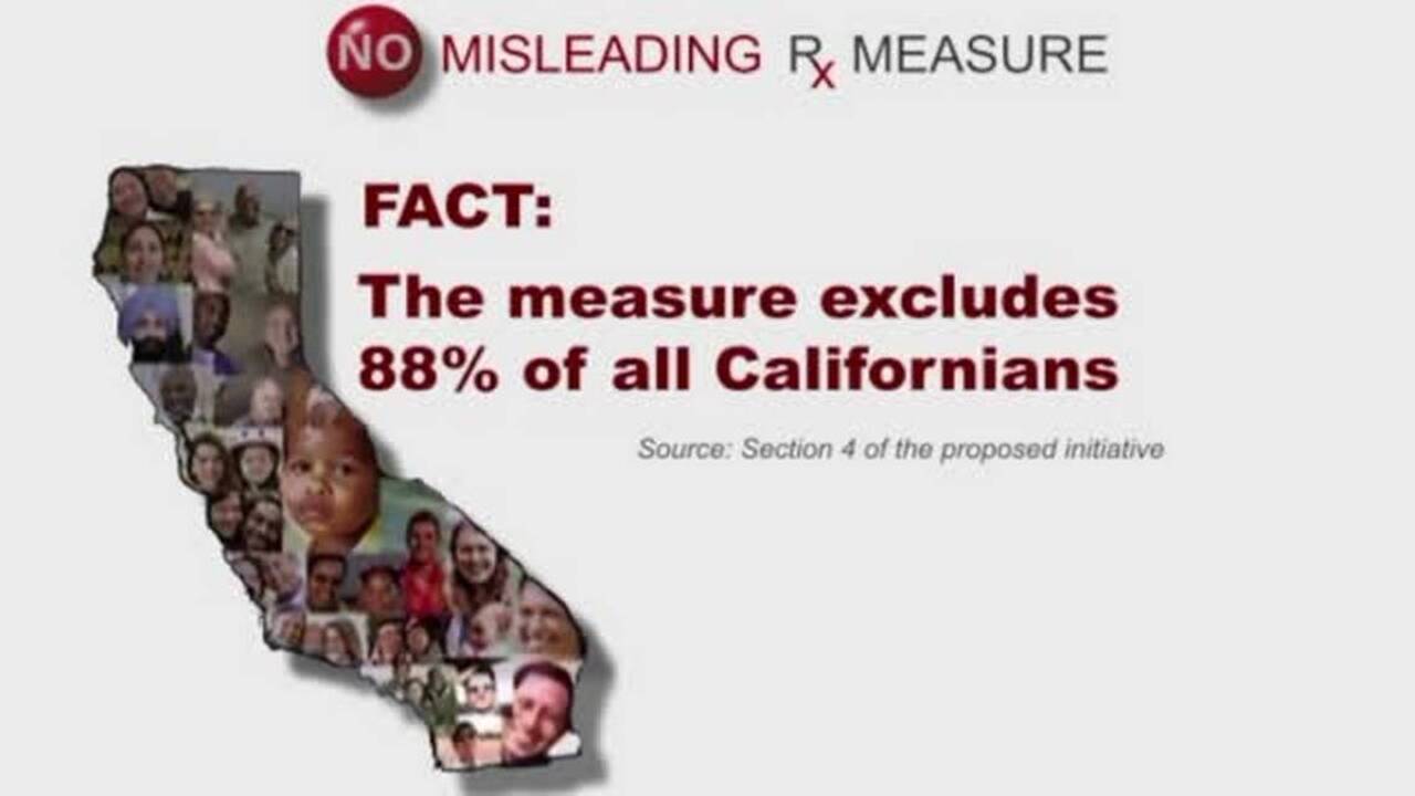 Drug price measure foes lob unsubstantiated claim