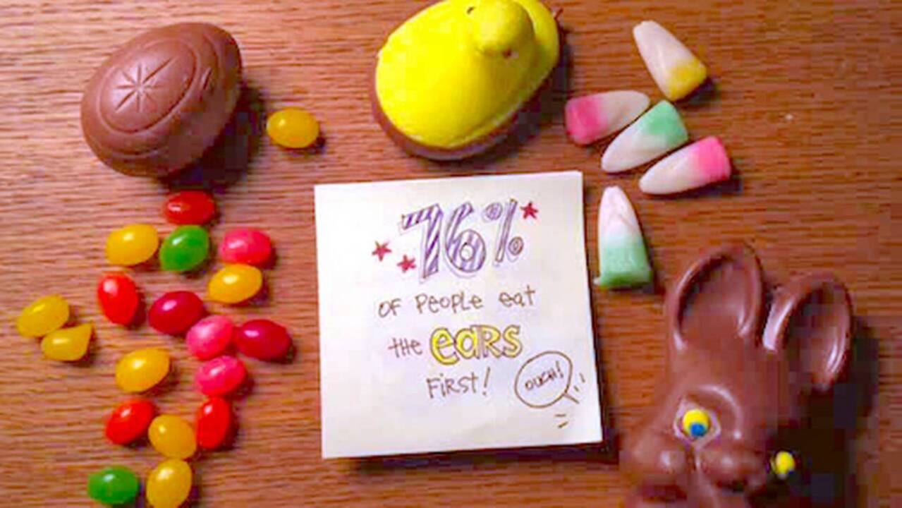 Presenting: The Sweet Sixteen of Easter candy