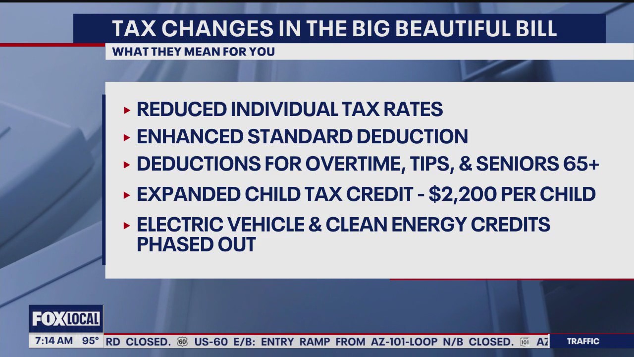 Can I get fined for filing my taxes late in California? Not paying? What to know