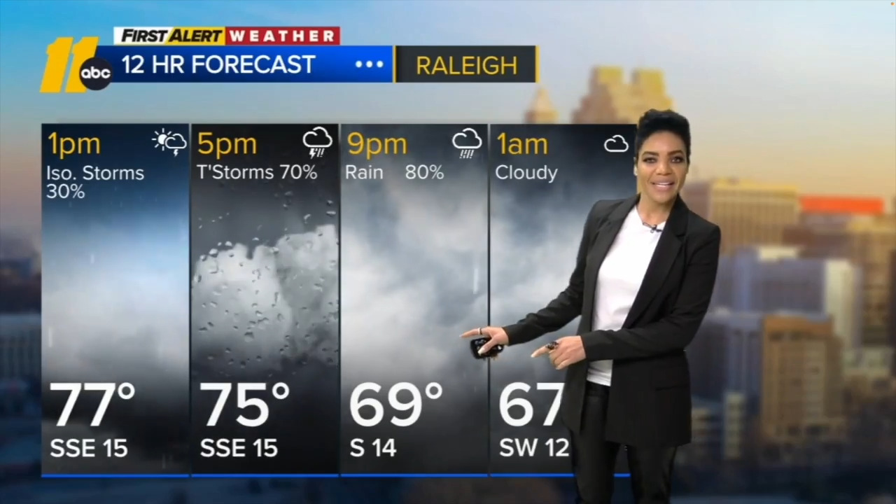 Could central NC get tornadoes Friday? Read the latest on Tropical Depression Nicole