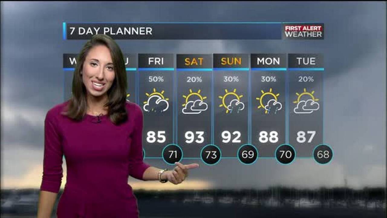 WBTV First Alert Weather forecast for 08.03.16
