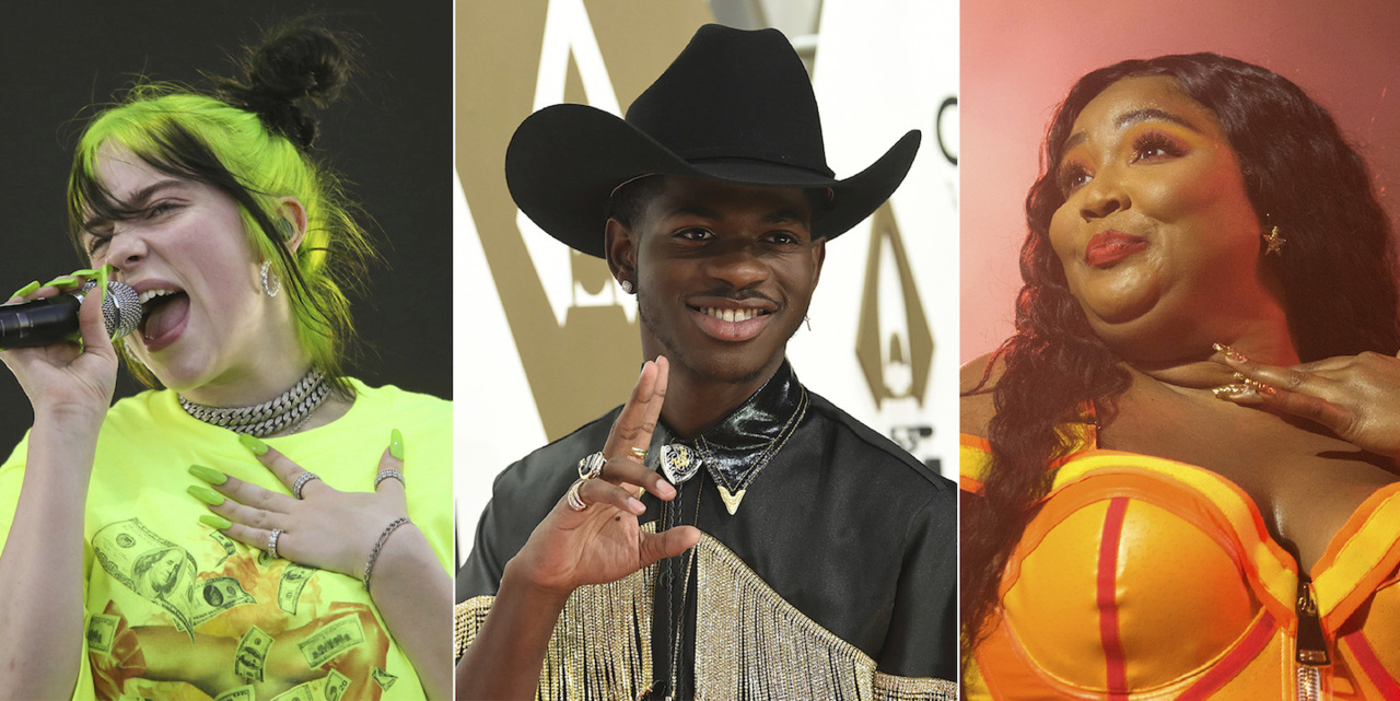 2020 Grammy Awards nominations announced: Lizzo leads