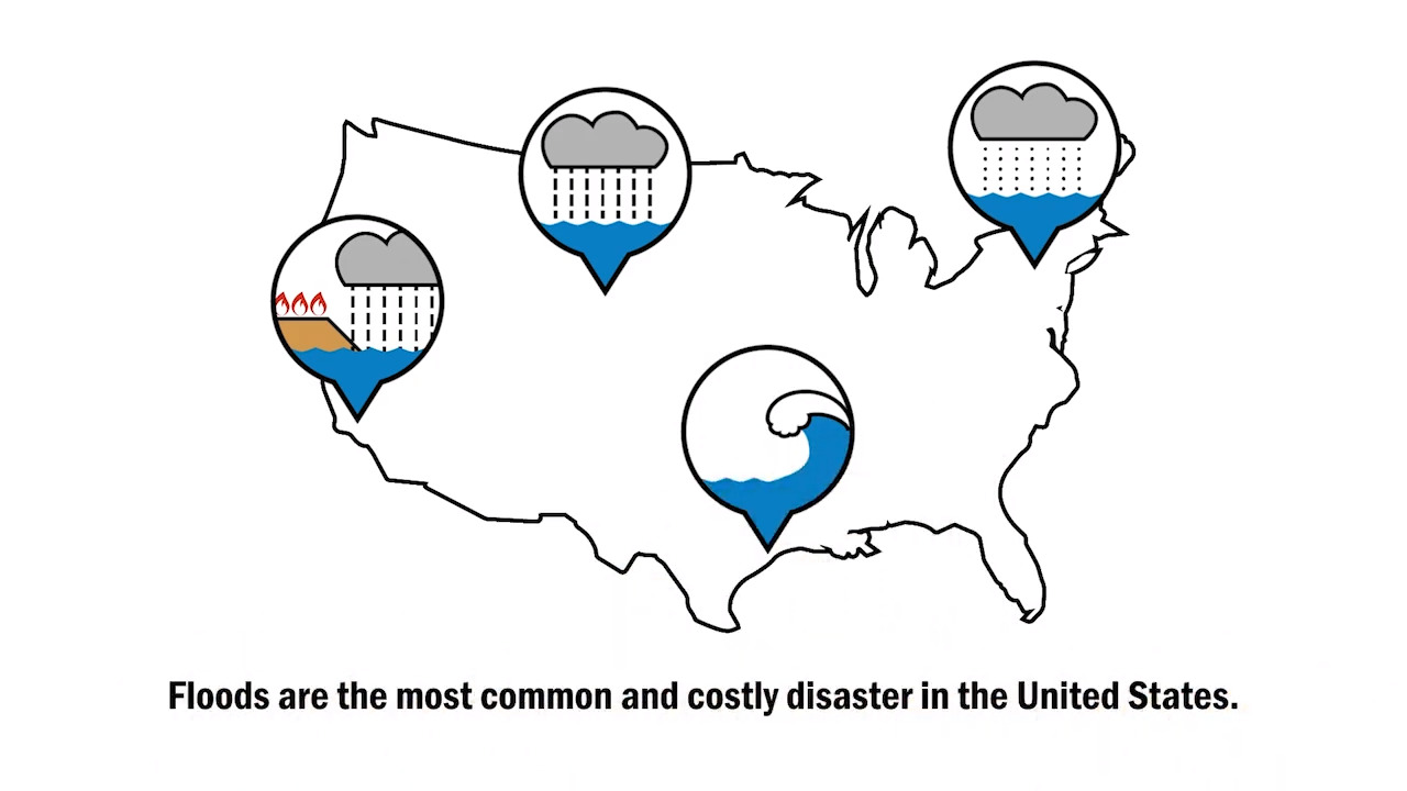 What factors determine how much I pay for flood insurance?