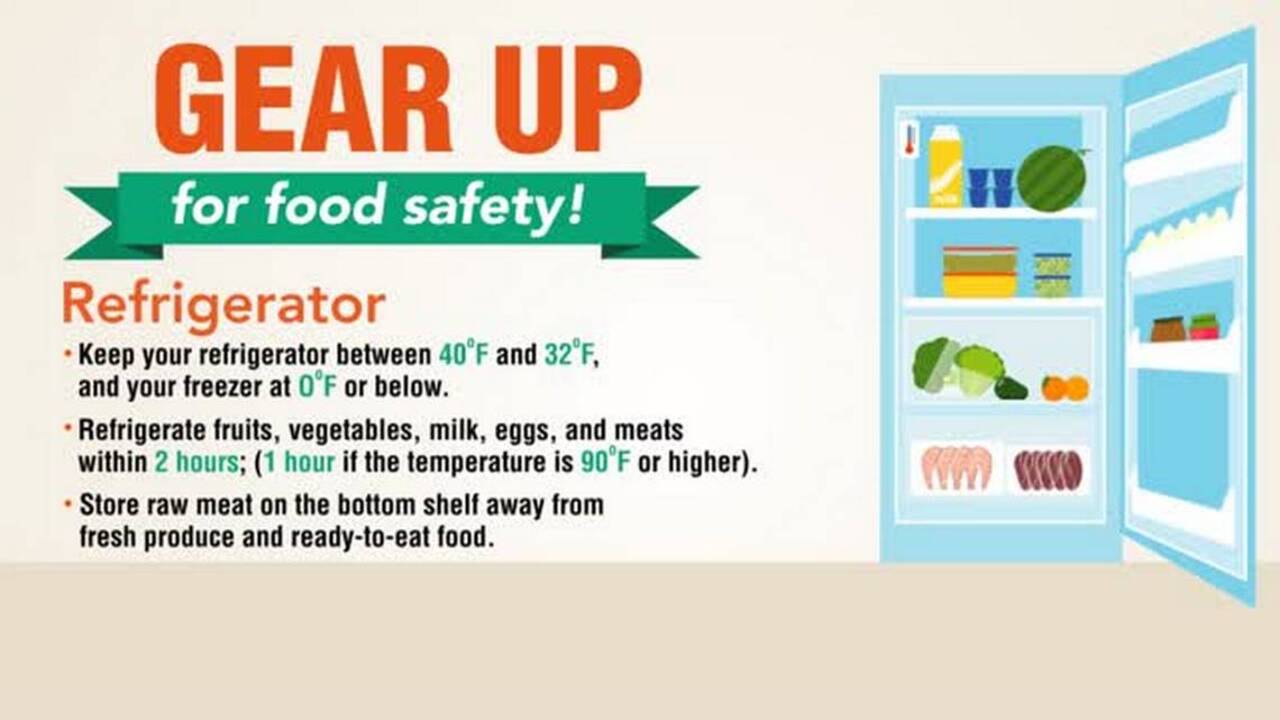 Follow these safety tips to prevent food poisoning during the holidays