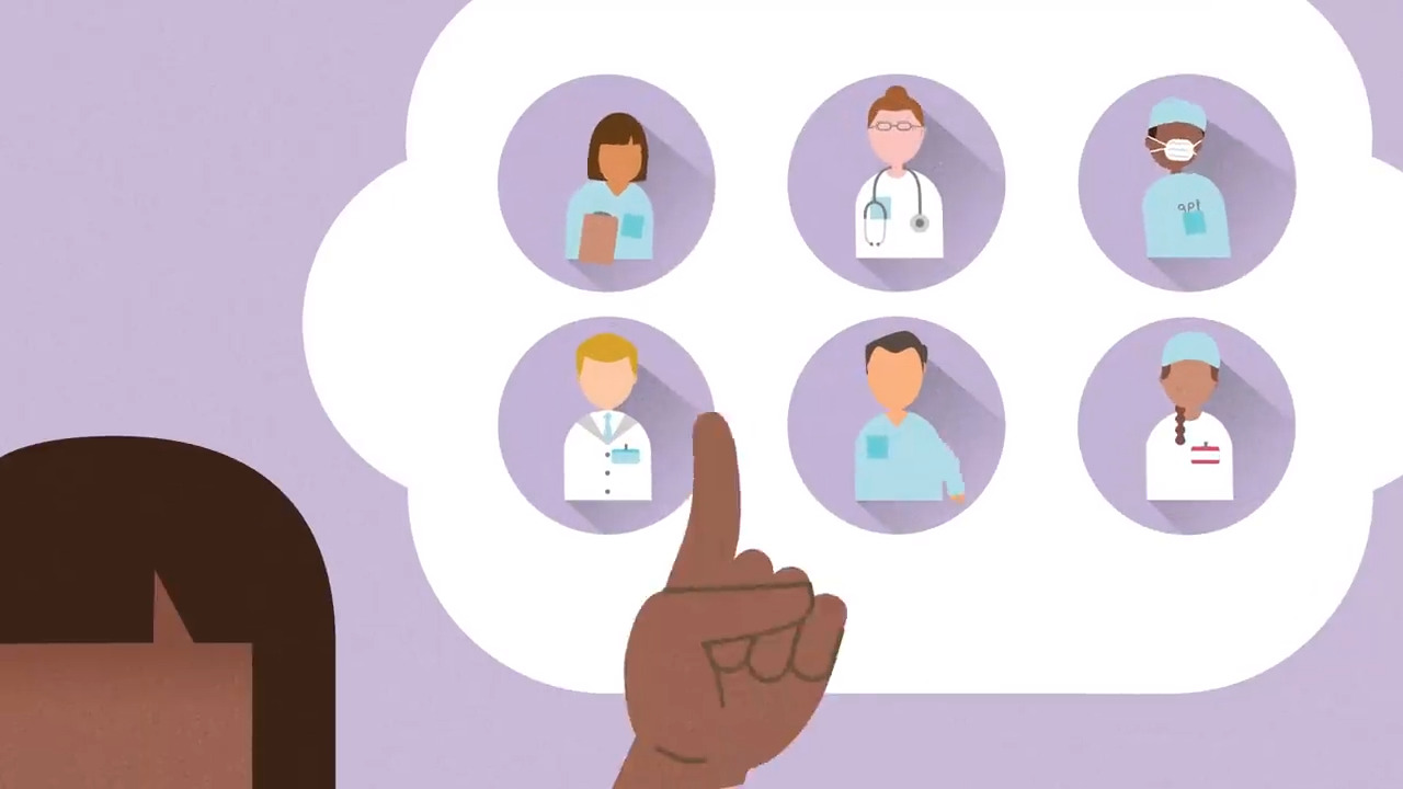 From coverage to care: How to maximize your health coverage with Medicare