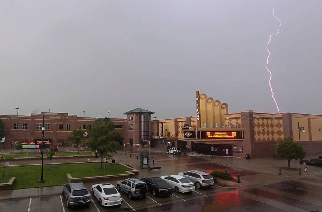 Wichita weather: Scattered showers and thunderstorms