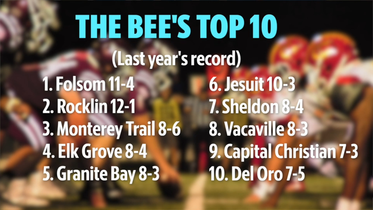 Watch: Why high school football rankings upset some fans, players, coaches, alum