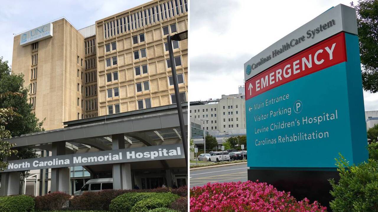 NC mega health care partnership by the numbers