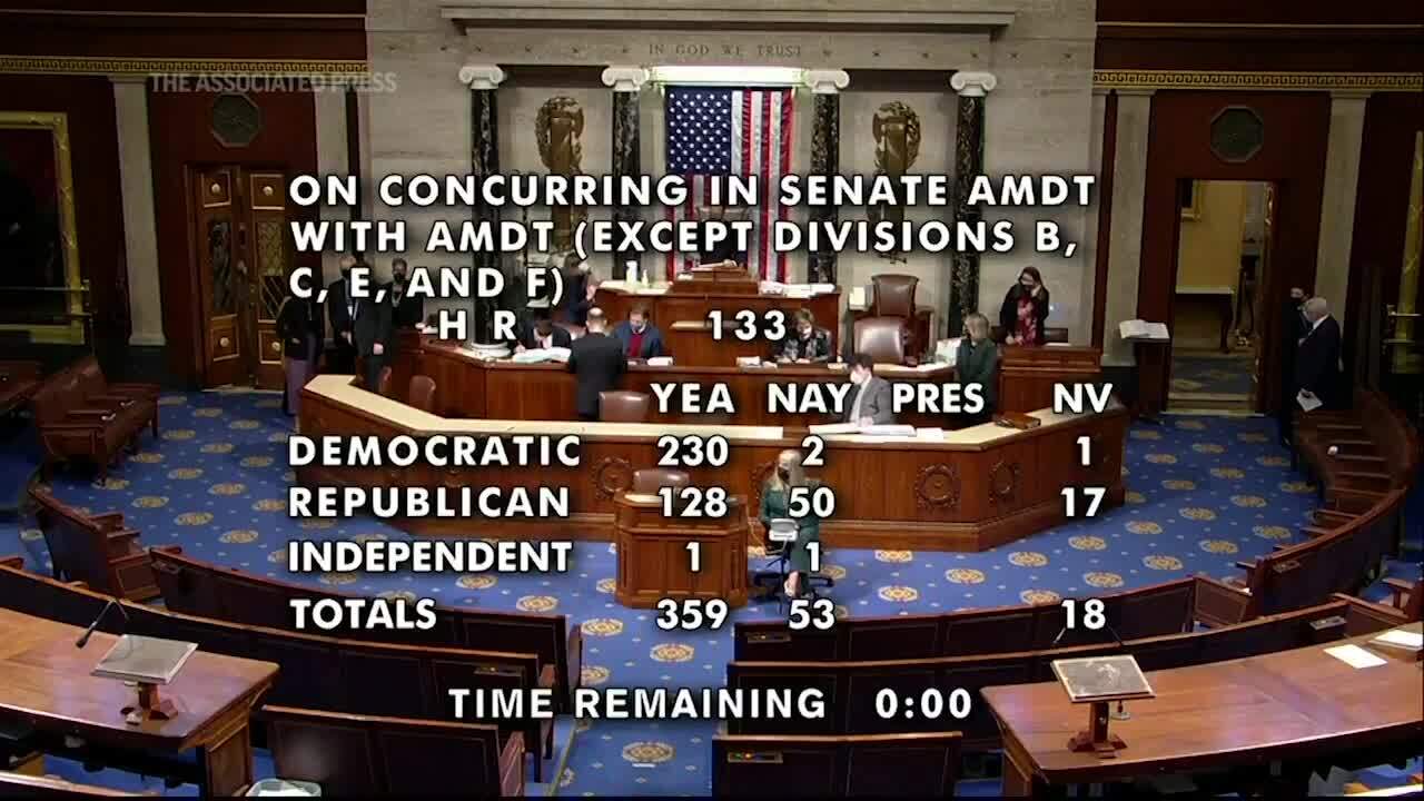 Congress approves $900B COVID relief bill