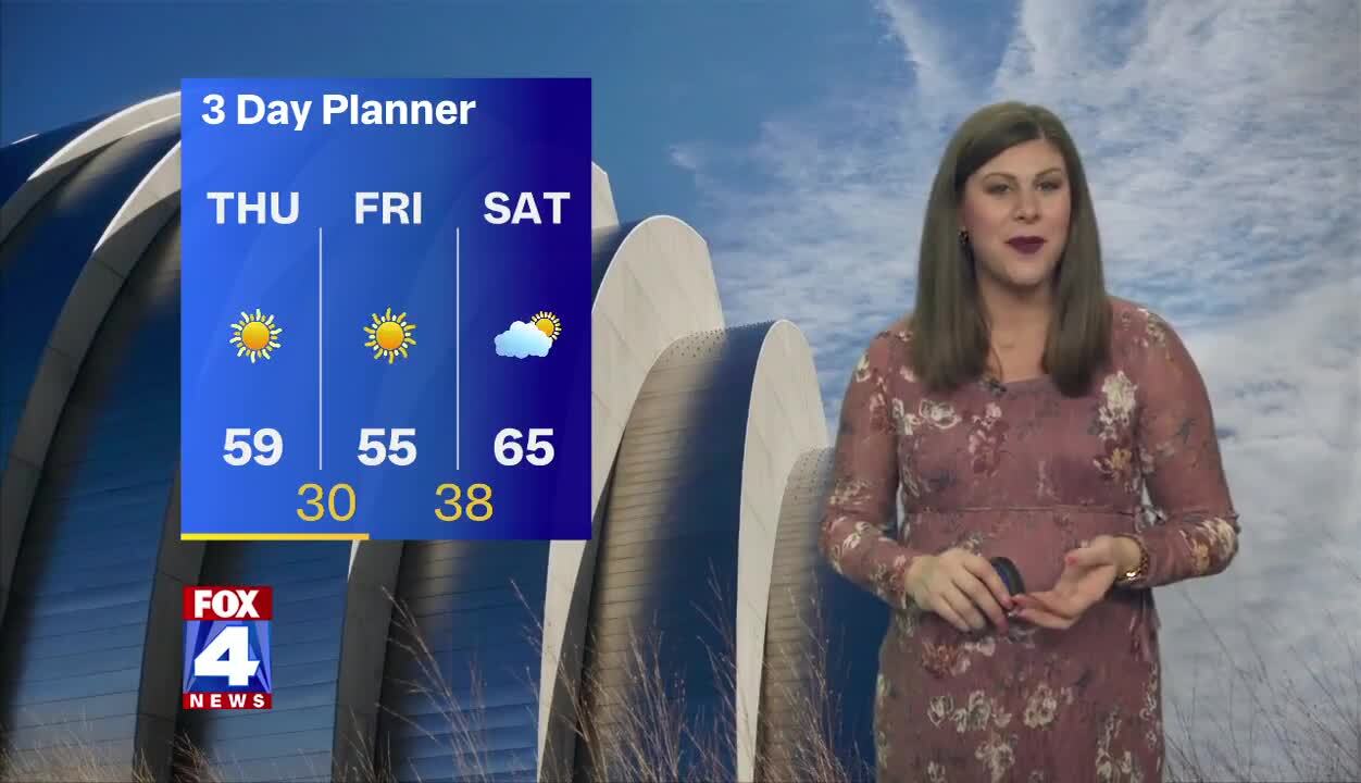 Kansas City weather: Rain to move into KC after warm week | Kansas City ...