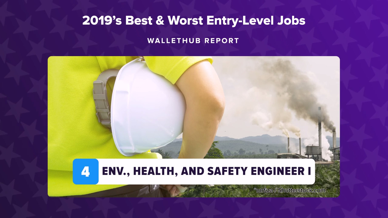 2019’s best and worst entry-level jobs, according to WalletHub