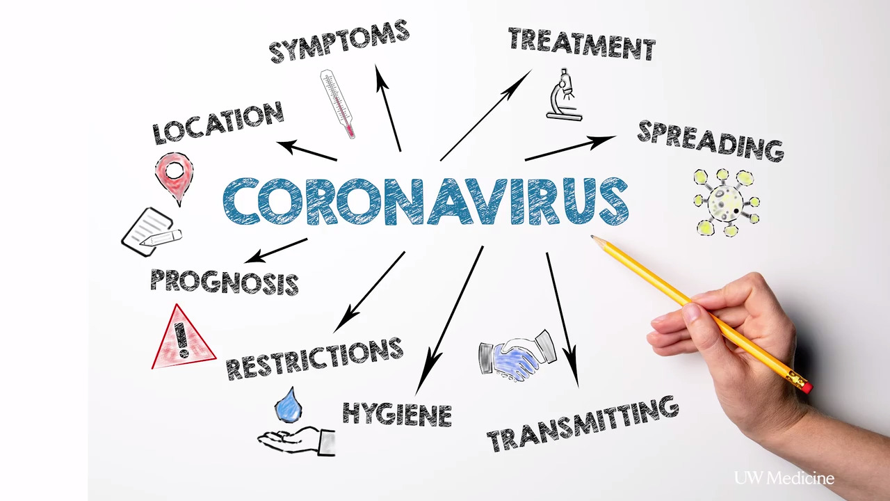 Whatcom sees 60 new COVID-19 cases Saturday, state reports