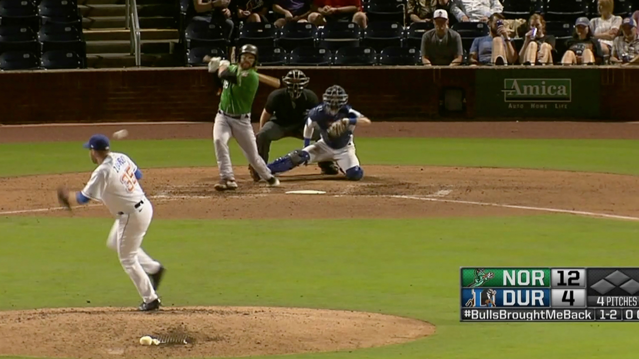 Durham Bulls pitcher hospitalized after hit in head by line drive