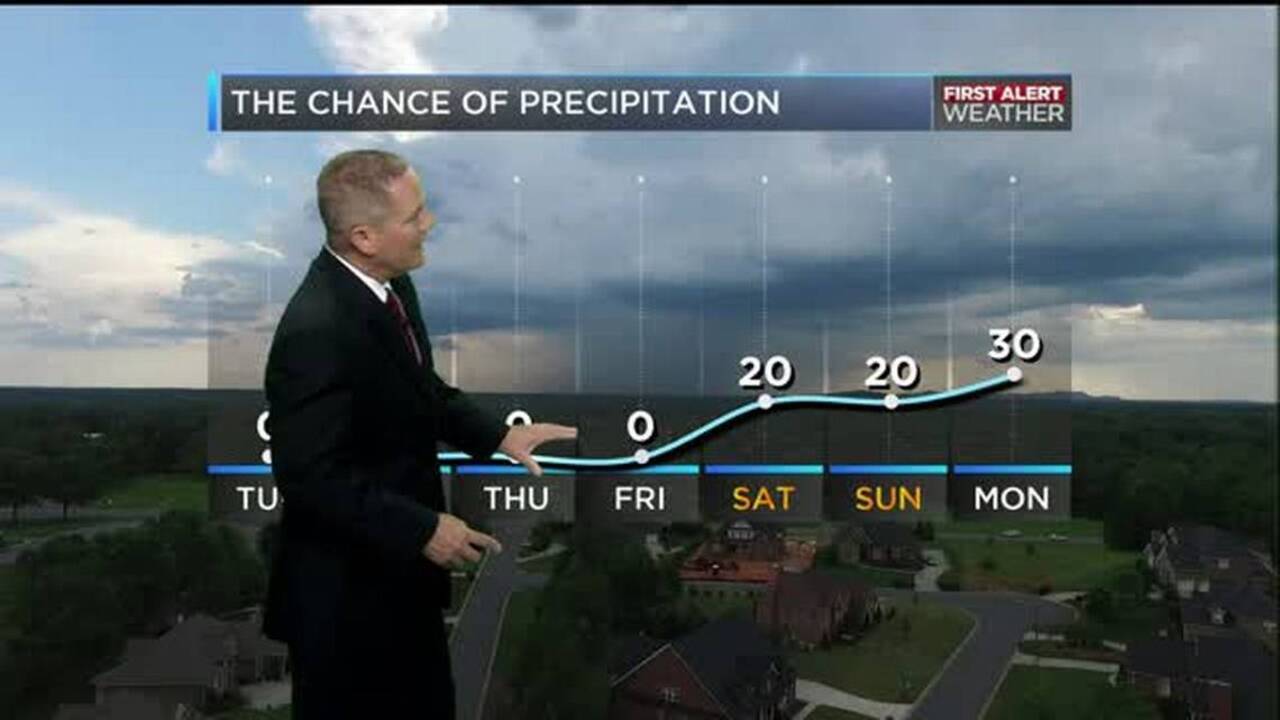 WBTV First Alert Weather forecast for 06.07.16