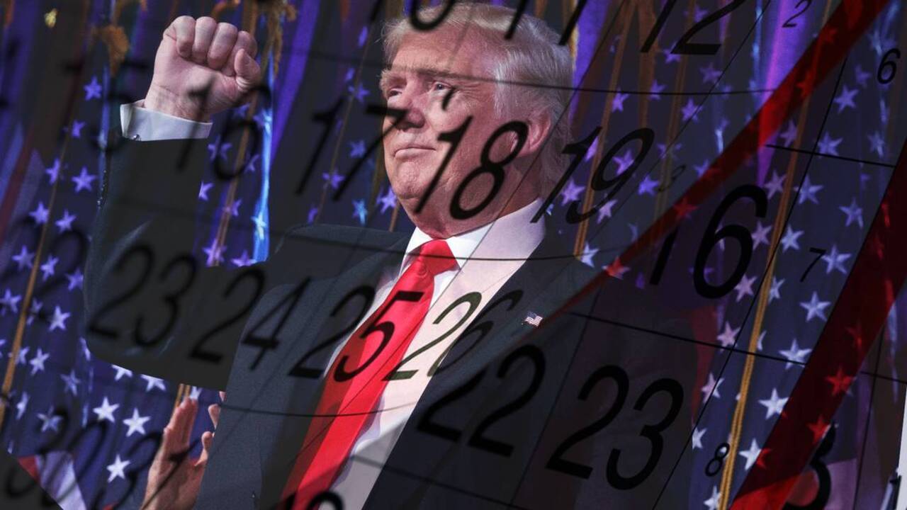 Why is China so upset about Trump’s Taiwan call – and could it lead to war?