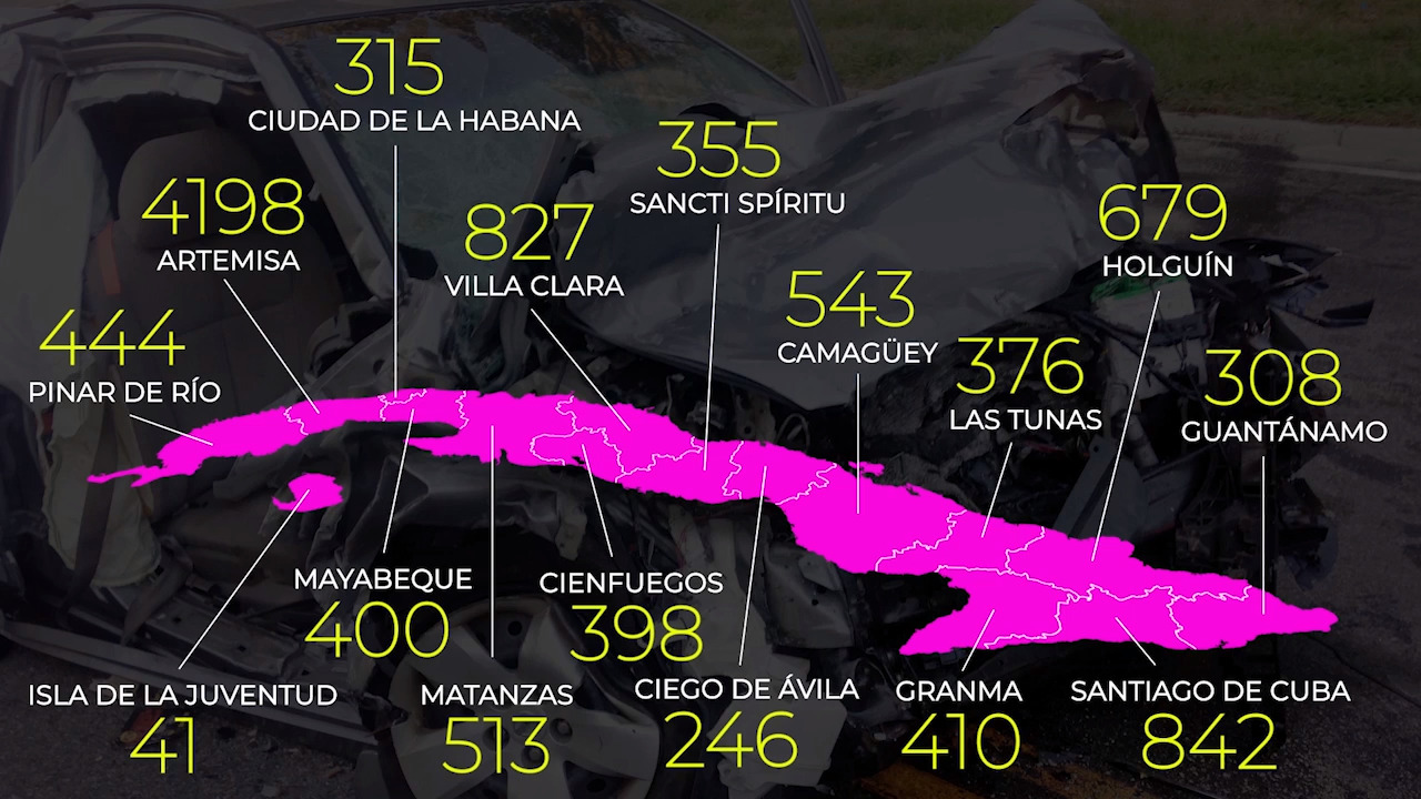 Un accidente de tránsito en Cuba deja tres muertos y seis heridos ...