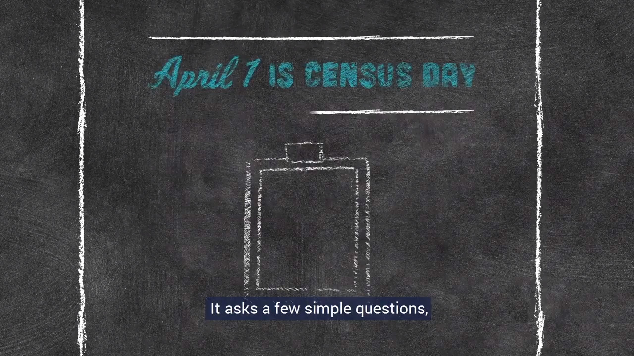 What is the census and what does it do?