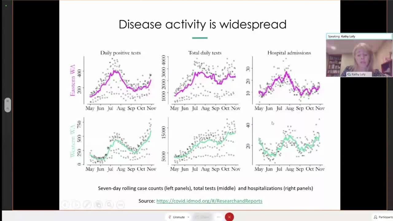 After last week’s record surge, Whatcom sees 24 new COVID cases Monday, state reports