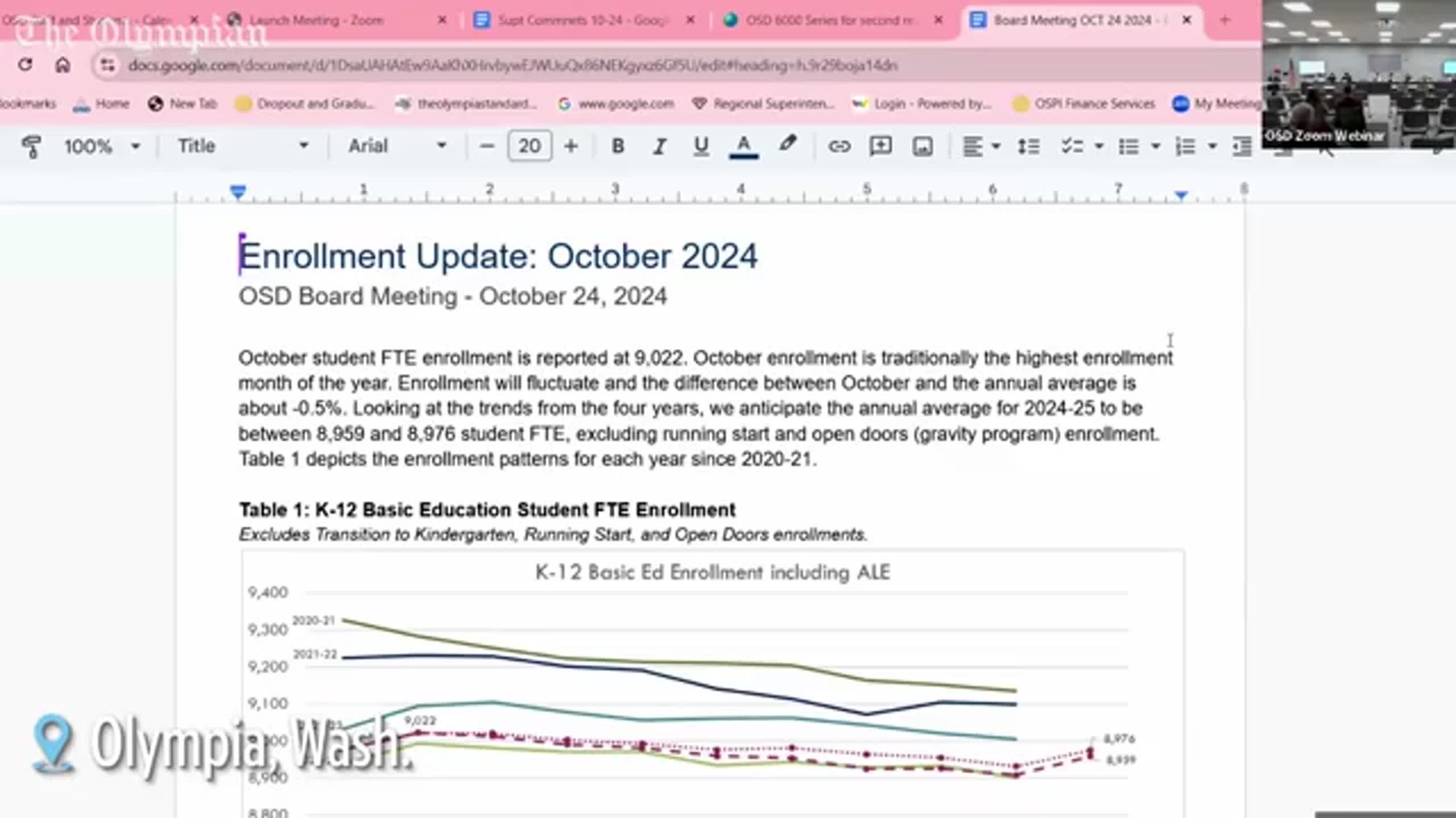 Enrollment is rising in Olympia schools, superintendent says. But will it continue?